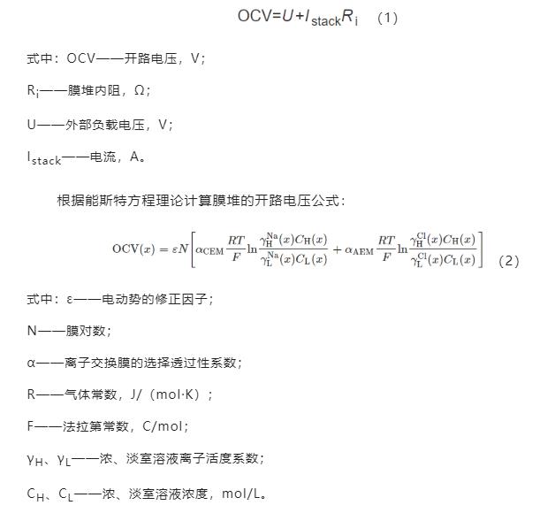 反电渗析处理海水淡化副产浓海水的研究(图4)