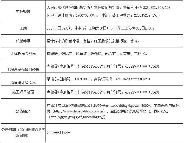 中标价2.28亿元 广西兴宾区镇级污水处理厂及配套管网扩容改造项目（EPC）工程总承包中标公告(图2)