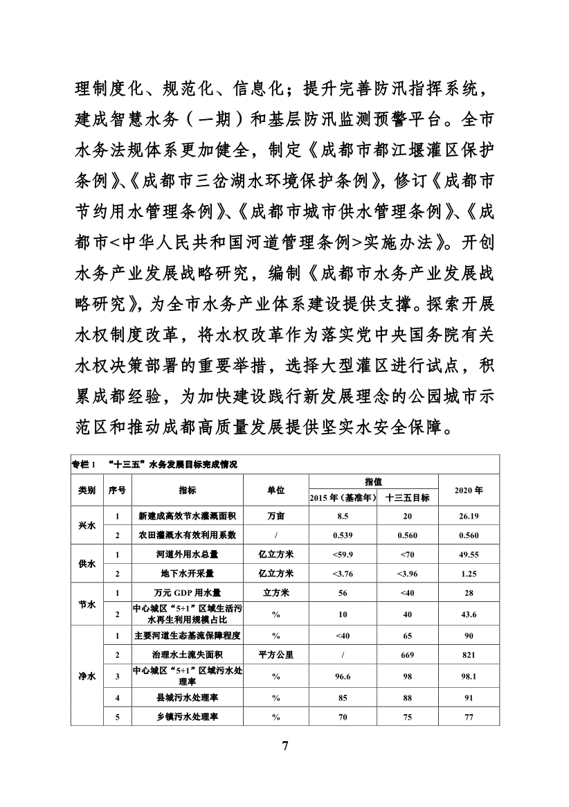 成都市“十四五”水务发展规划(图12)