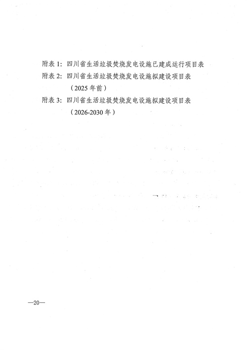 附项目清单 四川省生活垃圾焚烧发电中长期规划（2022年修订）(图21)