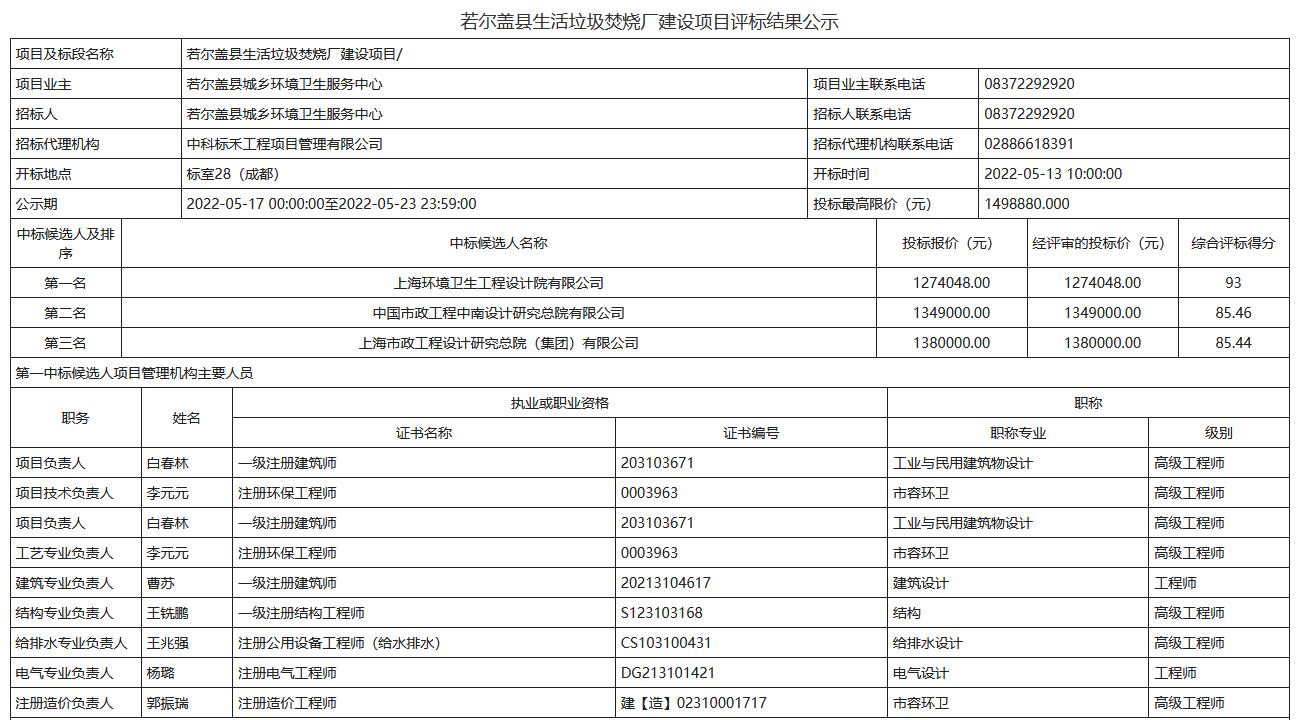 四川省若尔盖县生活垃圾焚烧厂建设项目设计评标结果公示(图1)