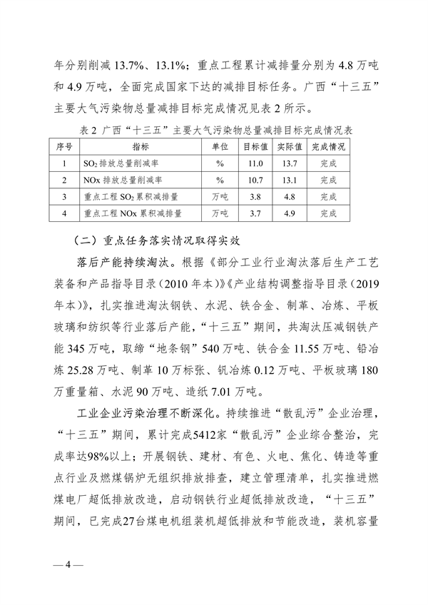 《广西壮族自治区“十四五”空气质量全面改善规划》印发(图4)
