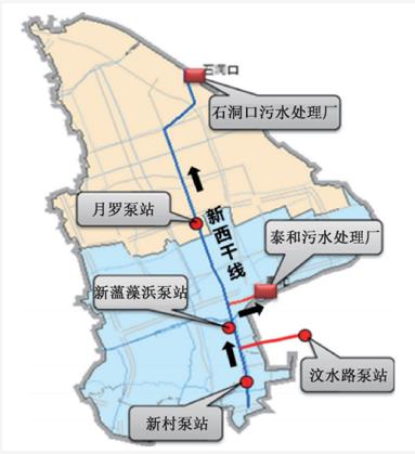 外水+内水 全地下式污水厂防淹这样做！(图5)