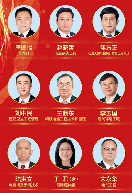 重磅揭晓！第十四届光华工程科技奖获奖名单最新出炉(图4)