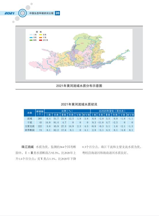 23.jpg 2021中国生态环境状况公报发布(图23)