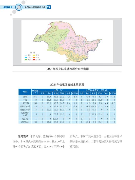 25.jpg 2021中国生态环境状况公报发布(图32)
