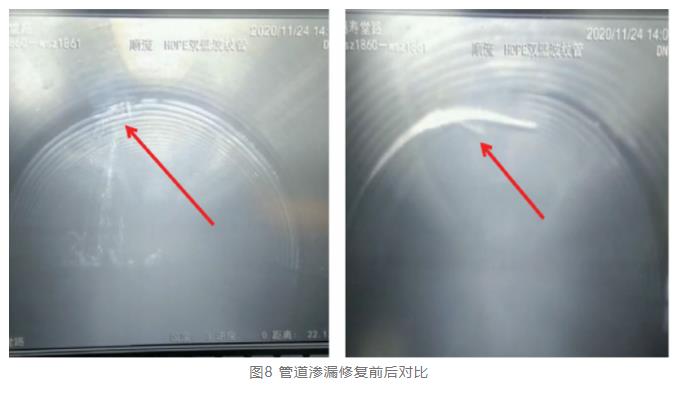 平原河网地区排水管网提质增效案例(图11)