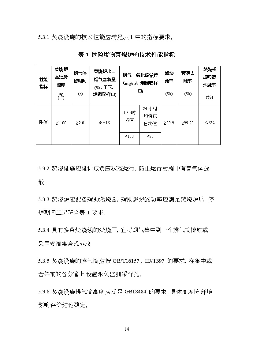 海南省地方标准《危险废物焚烧污染控制标准（征求意见稿）》印发！(图14)