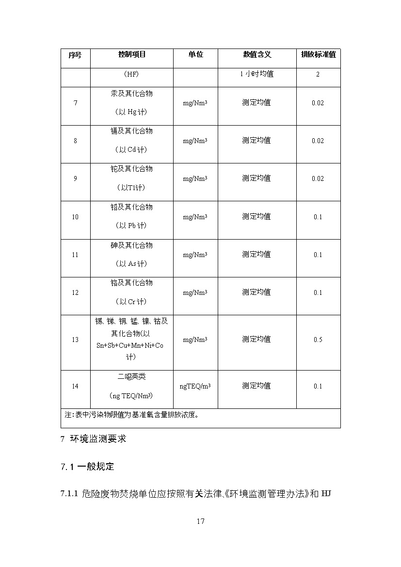 海南省地方标准《危险废物焚烧污染控制标准（征求意见稿）》印发！(图17)