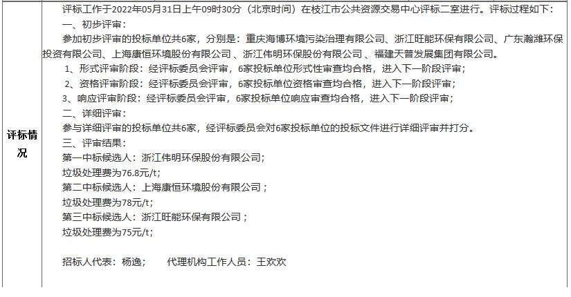 枝江市生活垃圾焚烧发电特许经营项目中标候选人公示(图3)