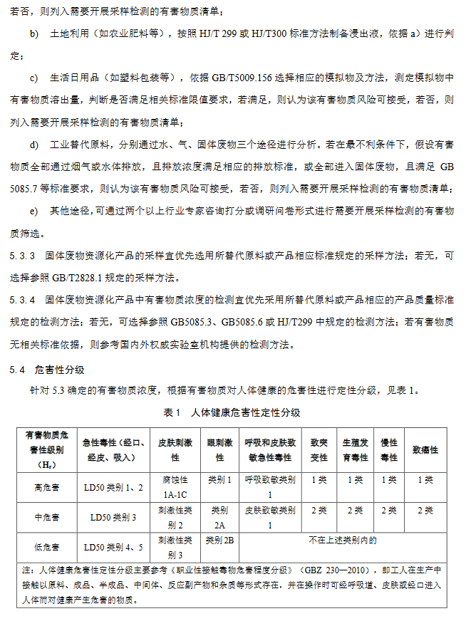 《固体废物资源化产品环境风险评价通用指南》团标征求意见稿发布！(图11)