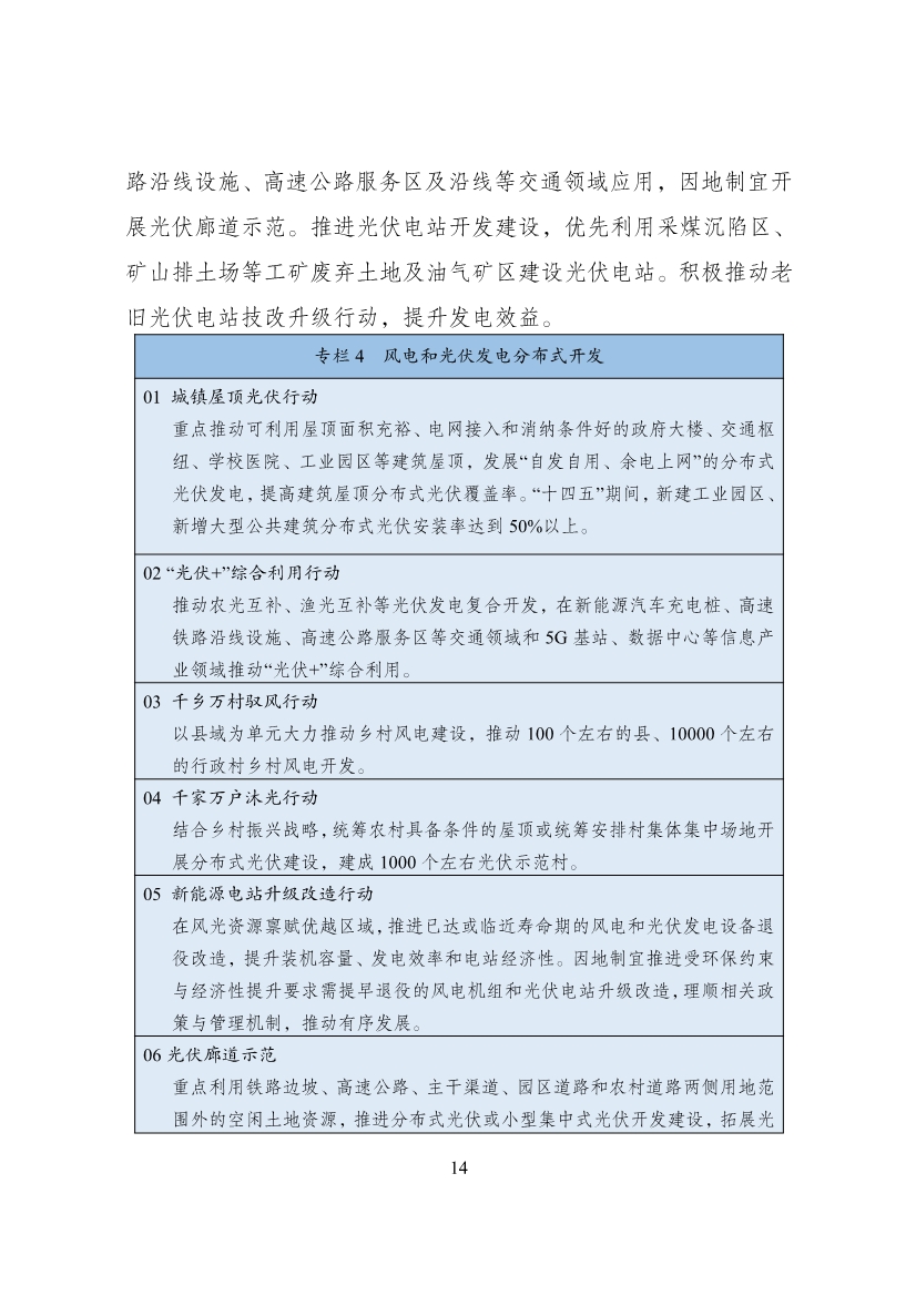 重磅！9部门联合印发《“十四五”可再生能源发展规划》！(图20)