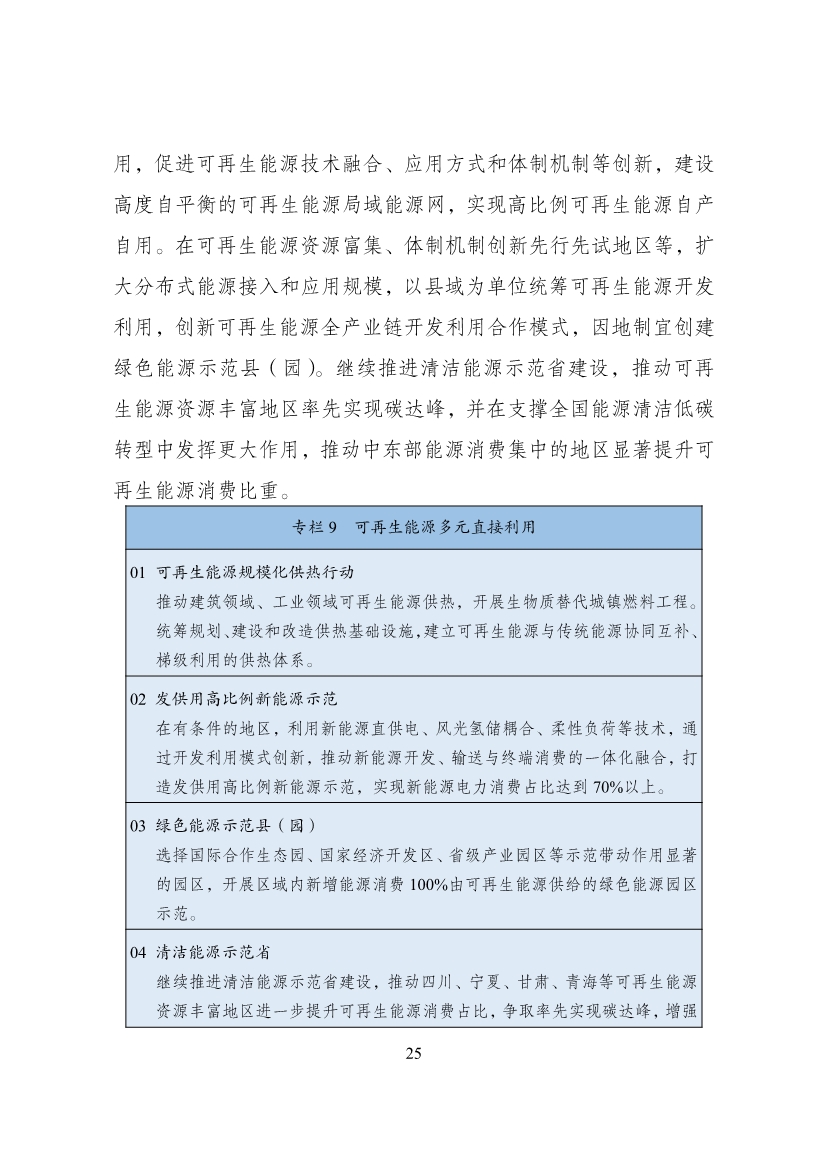重磅！9部门联合印发《“十四五”可再生能源发展规划》！(图31)