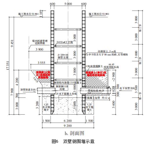 韶关市第三污水处理厂进厂干管穿越北江段设计优化(图10)