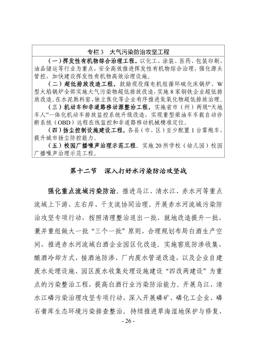 全文 | 贵州省“十四五”生态环境保护规划正式印发！(图29)