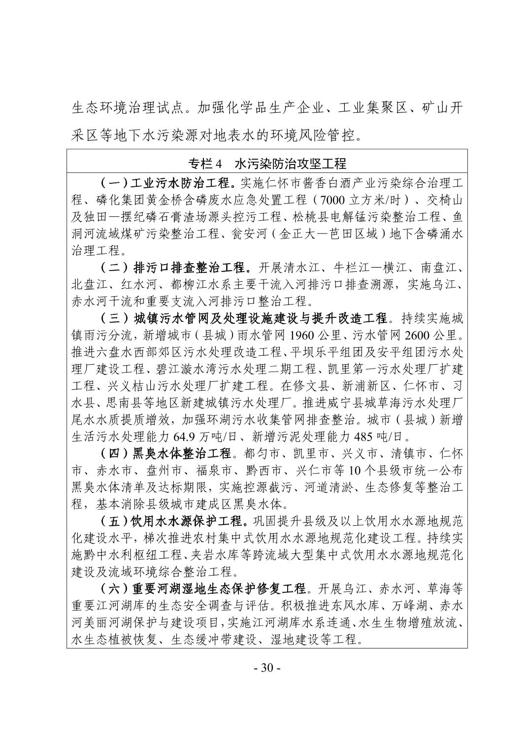 全文 | 贵州省“十四五”生态环境保护规划正式印发！(图33)