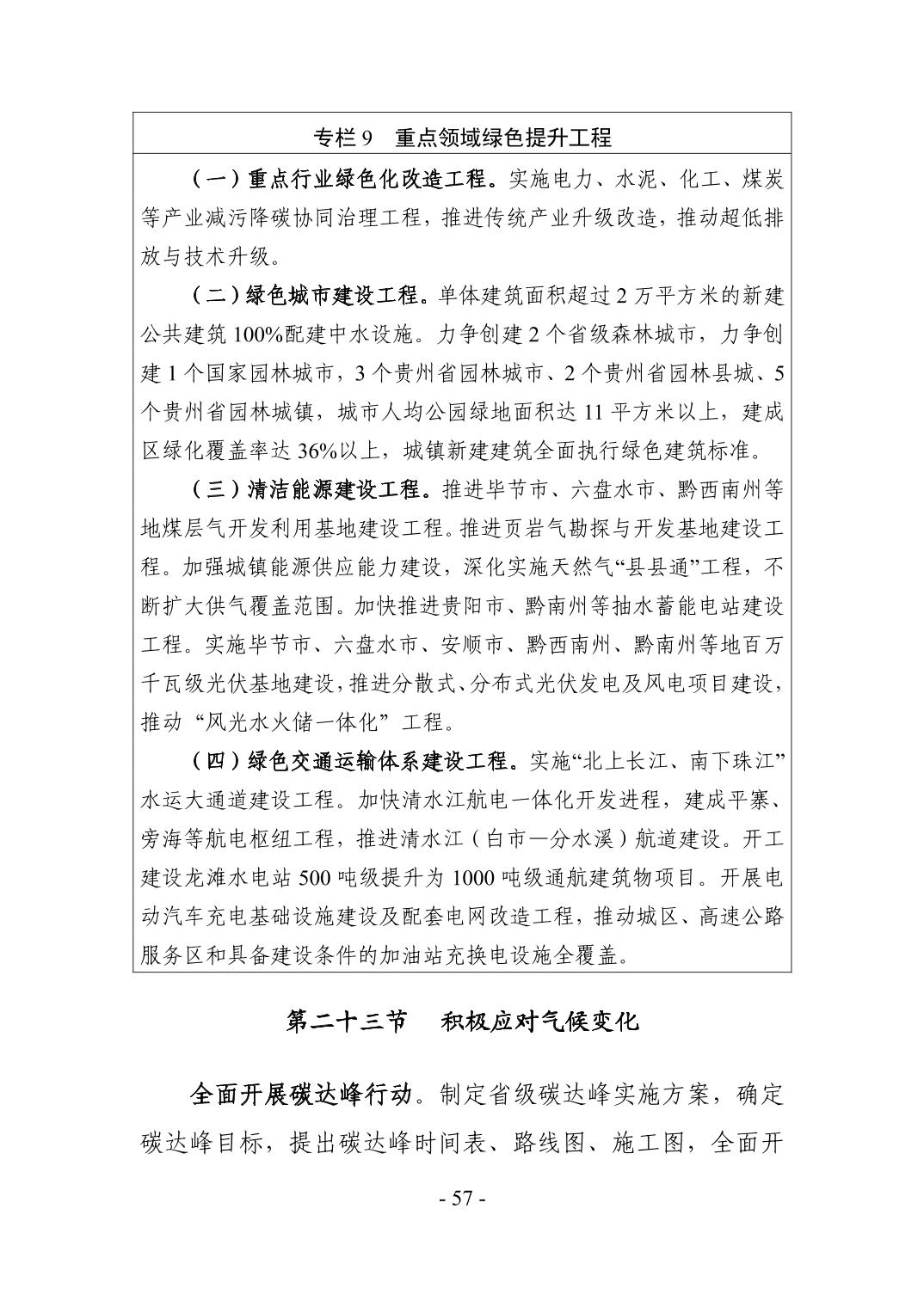 全文 | 贵州省“十四五”生态环境保护规划正式印发！(图60)