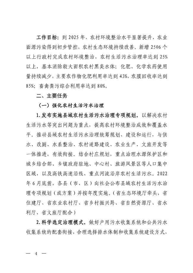 五部门联合印发《山西省深入打好农业农村污染治理攻坚战实施方案（2021-2025年）》！(图4)