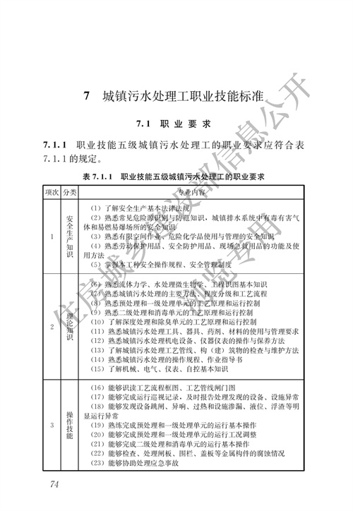 住建部：城镇排水行业职业技能标准(图81)