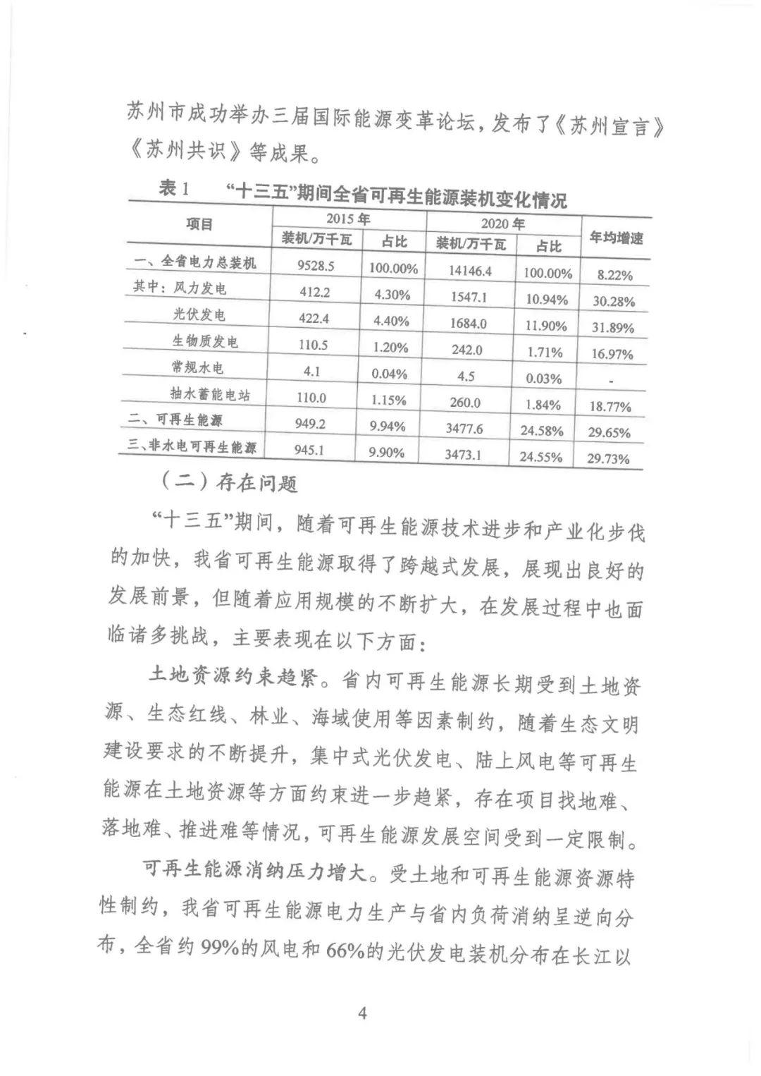江苏省“十四五”可再生能源规划：生活垃圾焚烧发电装机规模达到200万千瓦左右(图7)