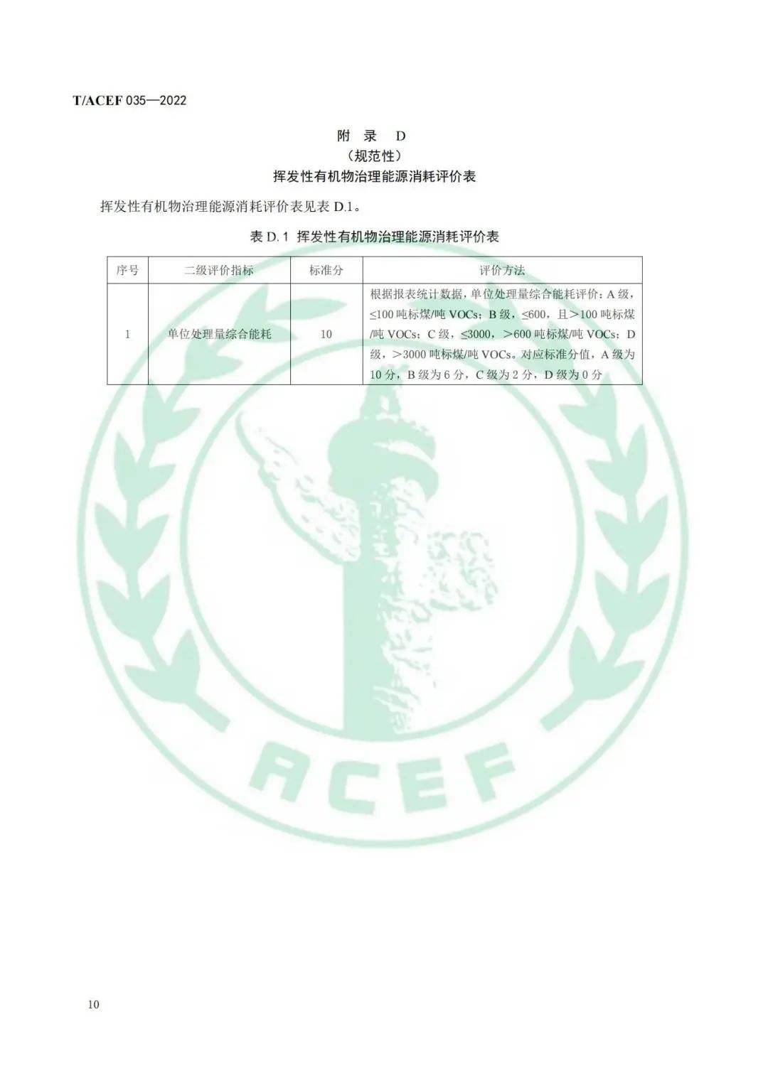 标准全文 |《工业企业挥发性有机物末端治理效果综合评价指南》(图13)