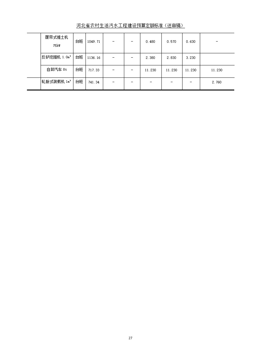 《河北省农村生活污水工程建设预算定额标准》征求意见(图35)