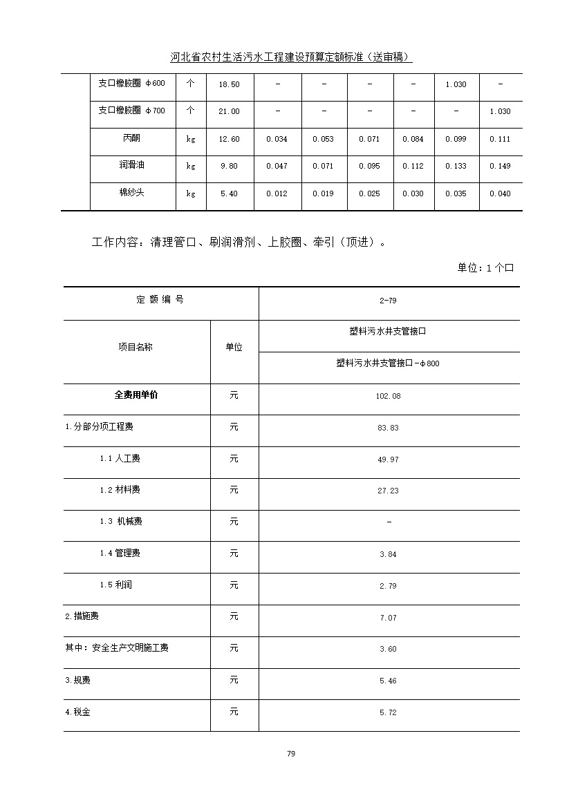 《河北省农村生活污水工程建设预算定额标准》征求意见(图86)