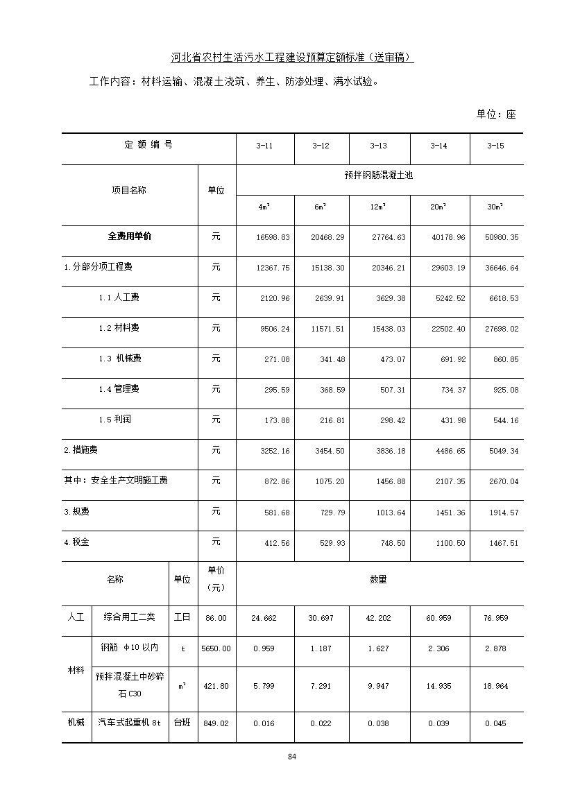 《河北省农村生活污水工程建设预算定额标准》征求意见(图91)