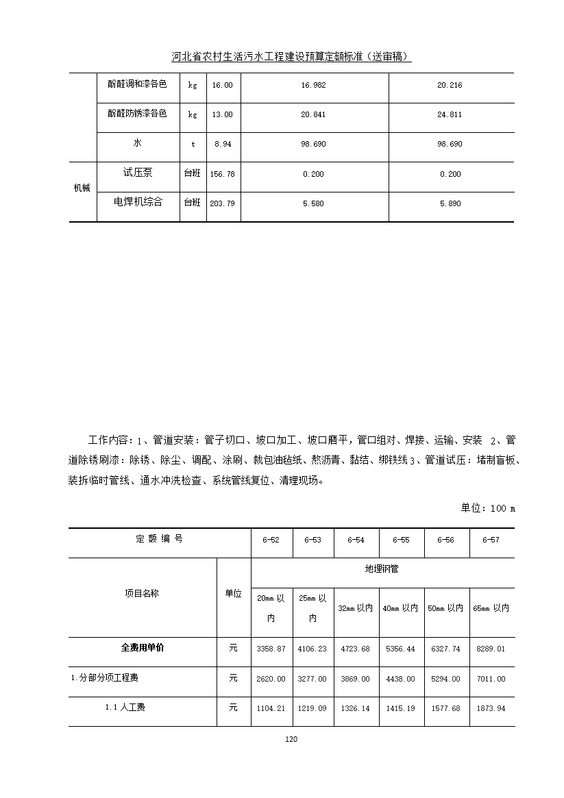 《河北省农村生活污水工程建设预算定额标准》征求意见(图127)
