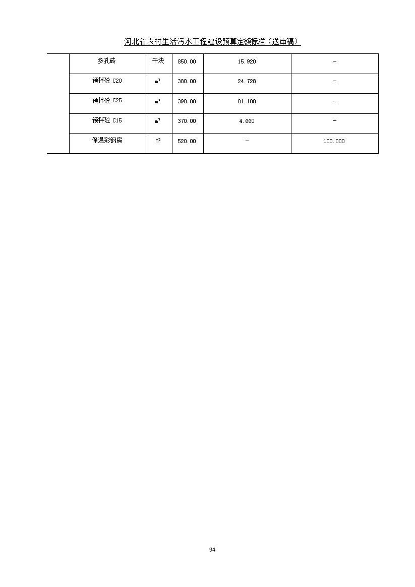 《河北省农村生活污水工程建设预算定额标准》征求意见(图101)