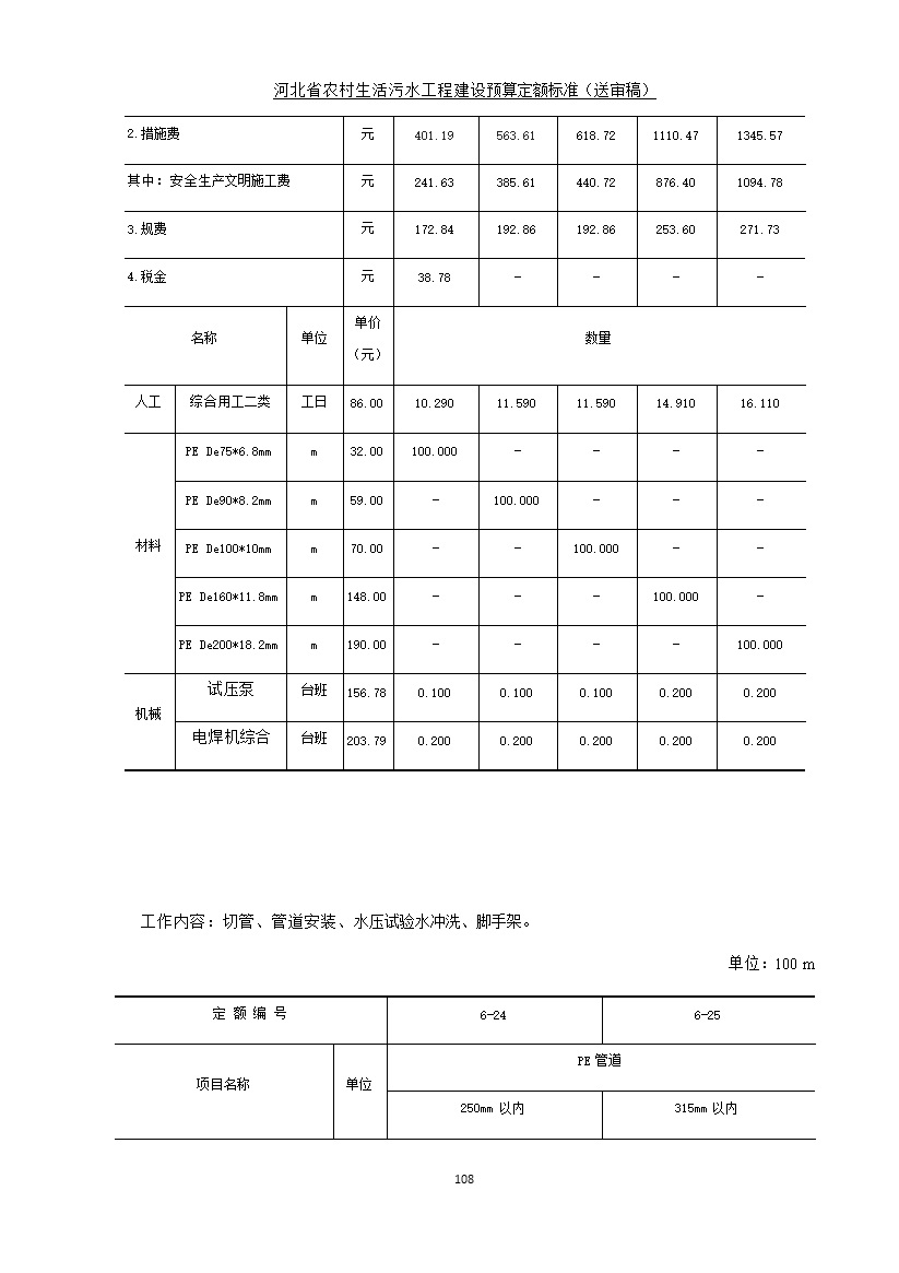 《河北省农村生活污水工程建设预算定额标准》征求意见(图115)
