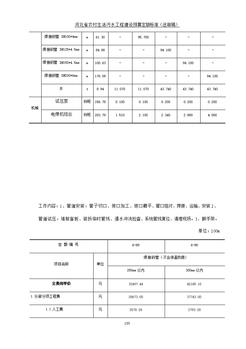 《河北省农村生活污水工程建设预算定额标准》征求意见(图140)