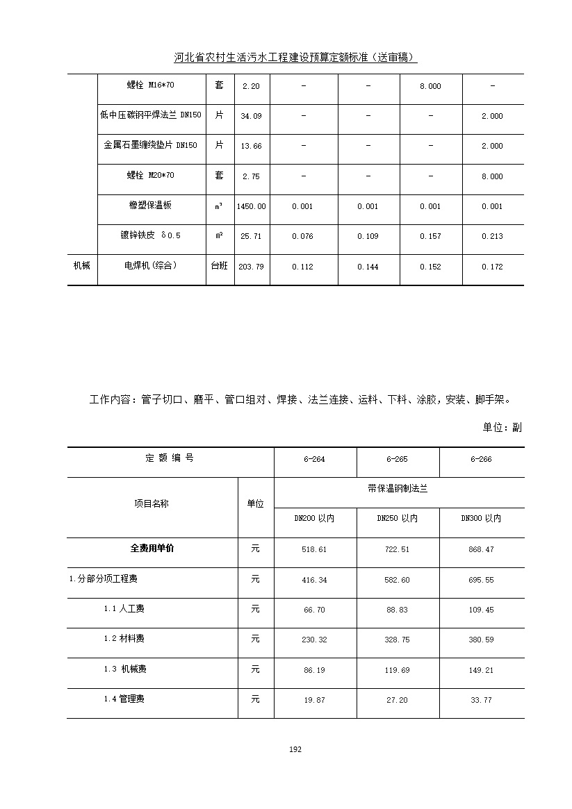 《河北省农村生活污水工程建设预算定额标准》征求意见(图199)