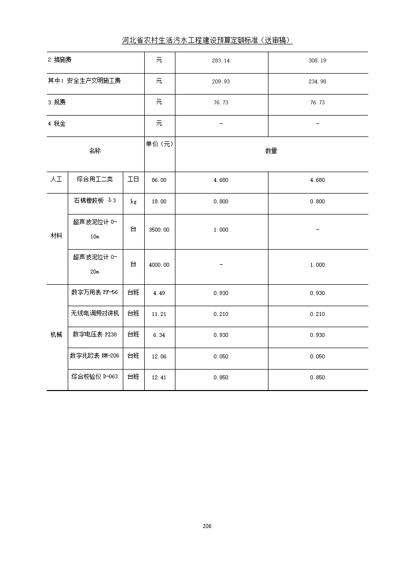 《河北省农村生活污水工程建设预算定额标准》征求意见(图213)