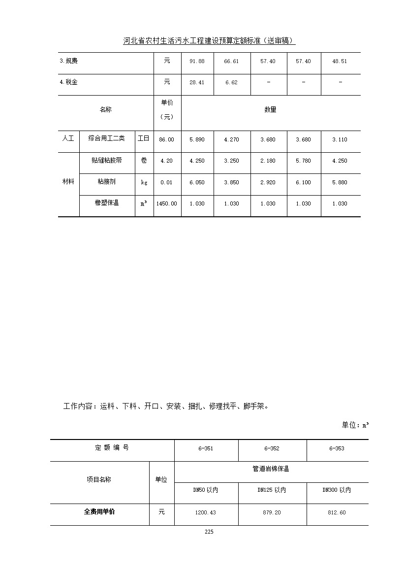 《河北省农村生活污水工程建设预算定额标准》征求意见(图232)