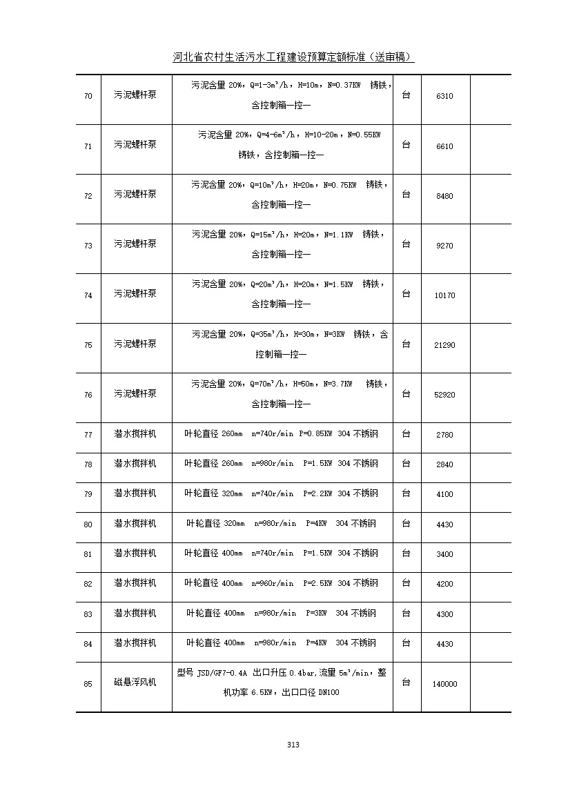 《河北省农村生活污水工程建设预算定额标准》征求意见(图320)