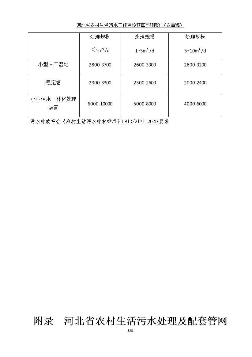 《河北省农村生活污水工程建设预算定额标准》征求意见(图327)