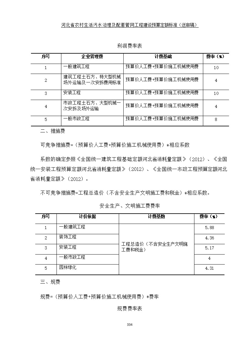 《河北省农村生活污水工程建设预算定额标准》征求意见(图341)