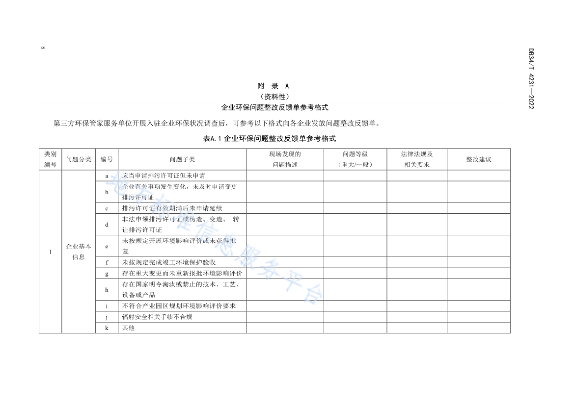 安徽省《第三方环保管家服务规范》(DB34/T 4231-2022)发布(图10)