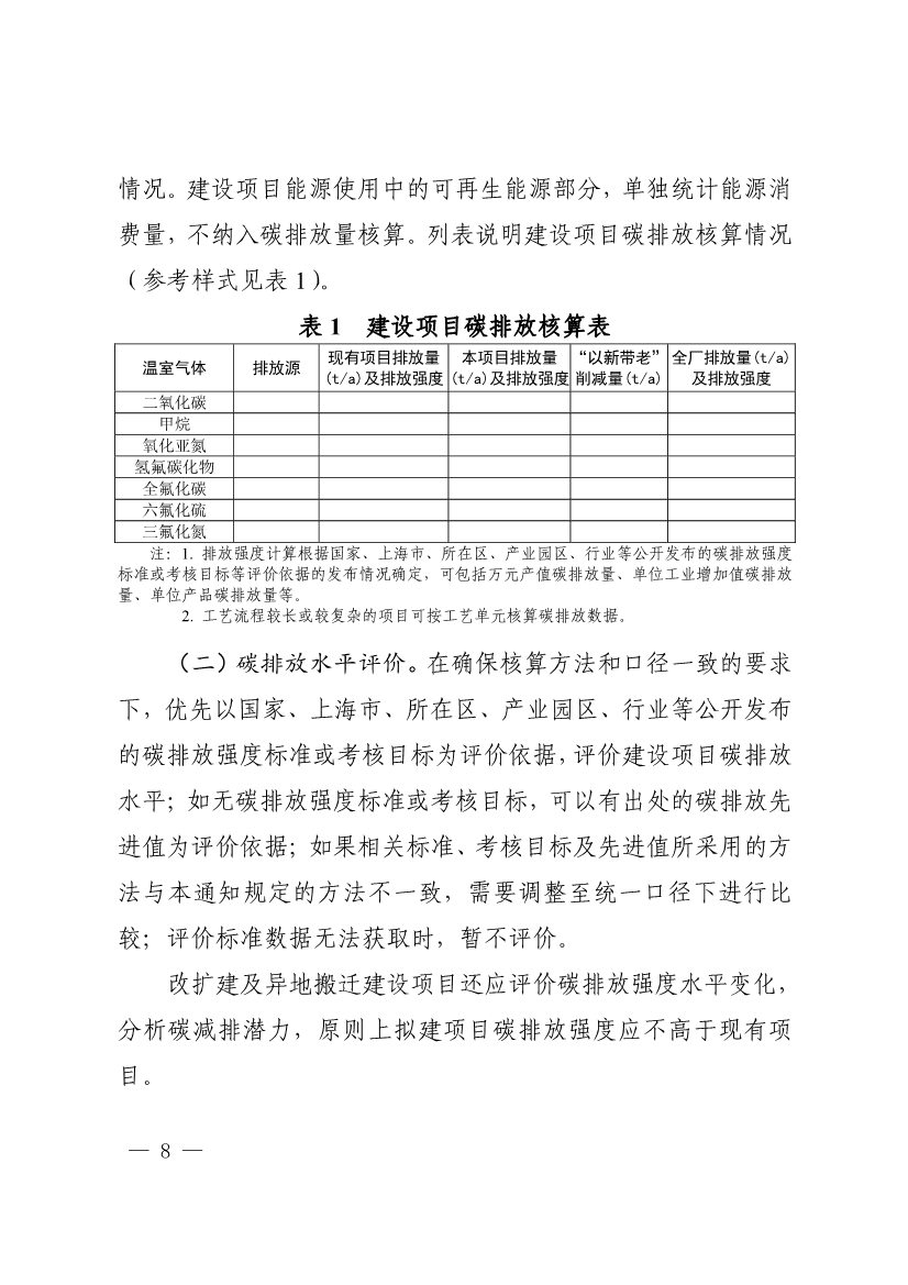 上海市建设项目环评和产业园区规划环评碳排放评价编制技术要求（试行）(图8)