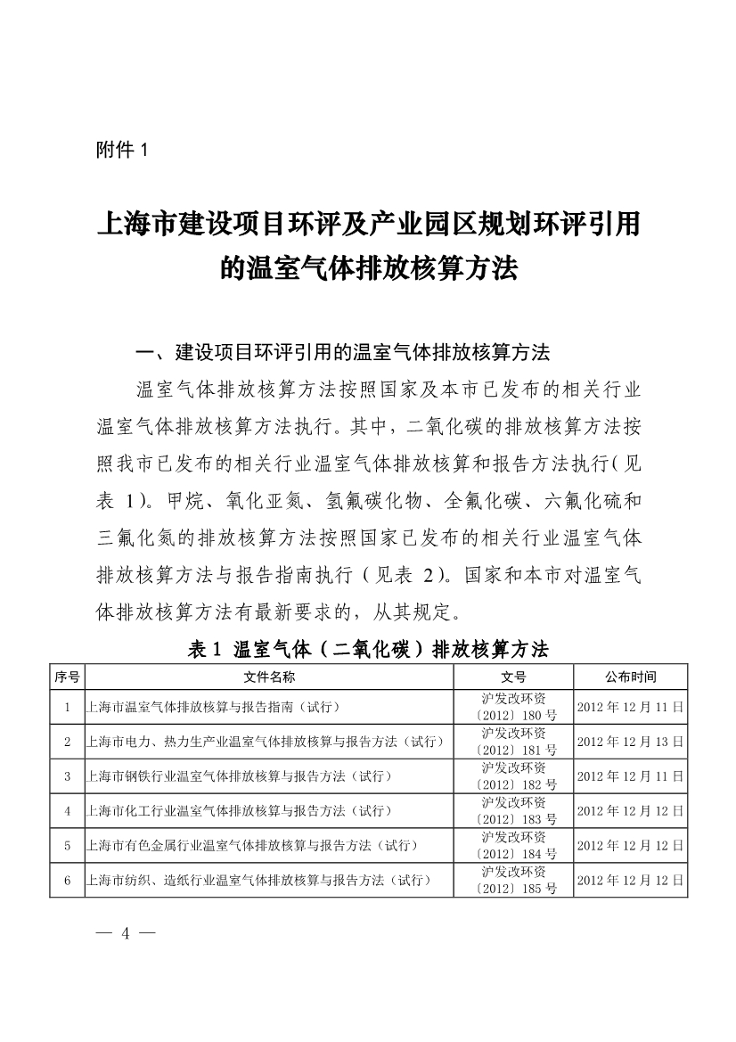 上海市建设项目环评和产业园区规划环评碳排放评价编制技术要求（试行）(图4)