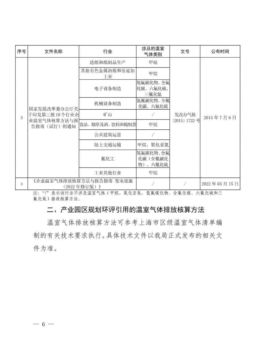 上海市建设项目环评和产业园区规划环评碳排放评价编制技术要求（试行）(图6)
