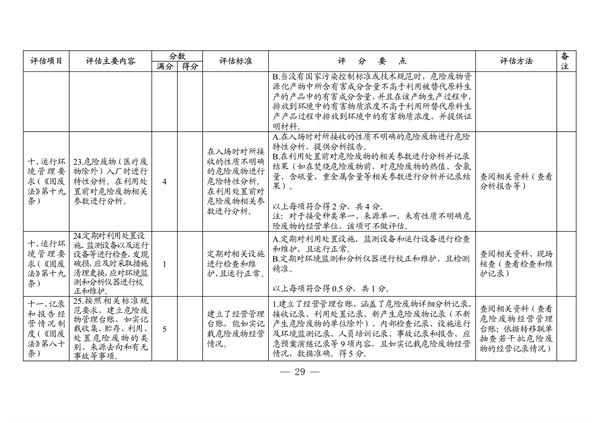 广东省生态环境厅2022年度危险废物规范化环境管理评估工作方案(图23)