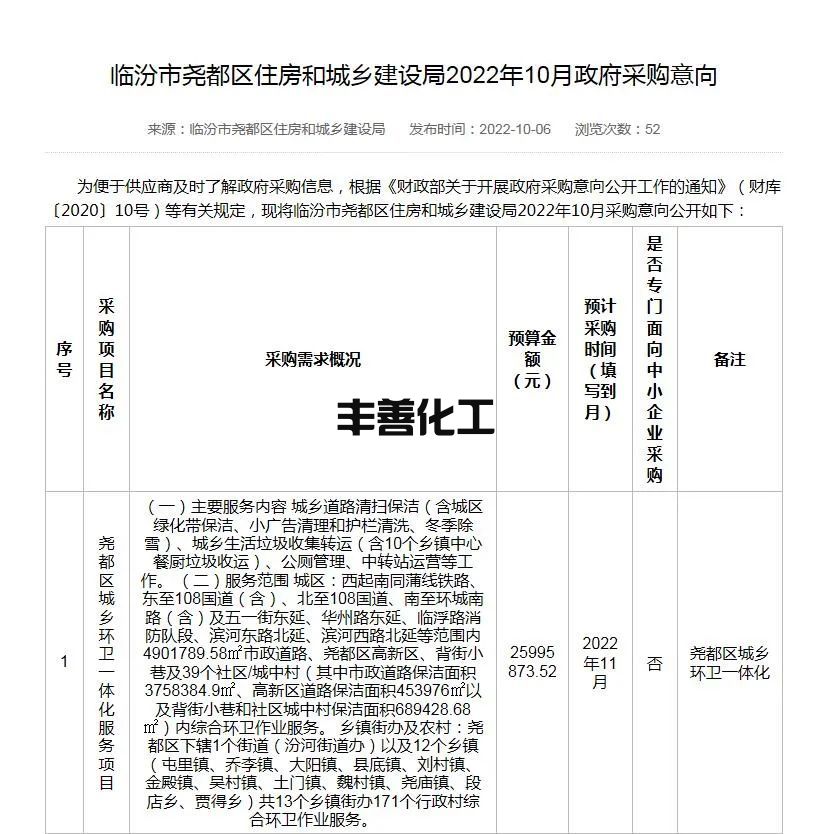 二次废标后 山西临汾尧都区城乡环卫一体化项目预算增加 再次发布采购意向！(图1)