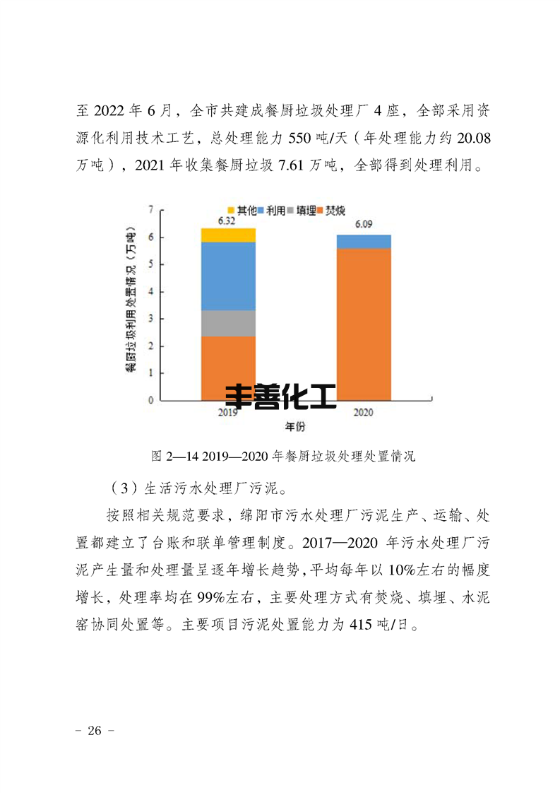 绵阳市“无废城市”建设实施方案发布！(图25)