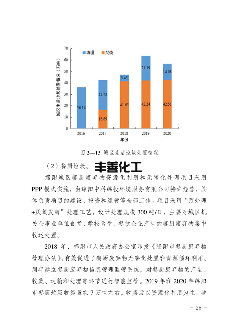 绵阳市“无废城市”建设实施方案发布！(图24)