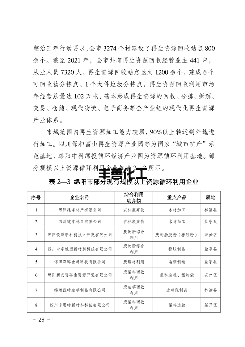 绵阳市“无废城市”建设实施方案发布！(图27)