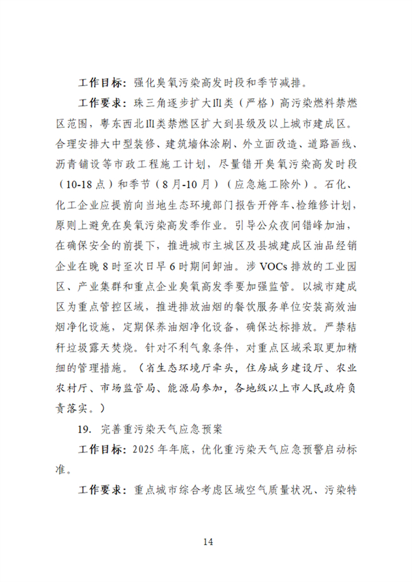 广东省臭氧污染防治（挥发性有机物和氮氧化物协同减排）实施方案（2023-2025年）征求意见(图14)